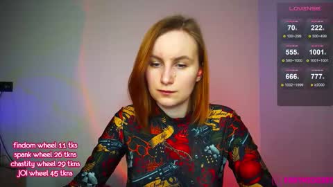 Snapshot of randycherry chatting on 22, 2, 2026 Cherry Miss Cherry online show from 22, 2, 2026