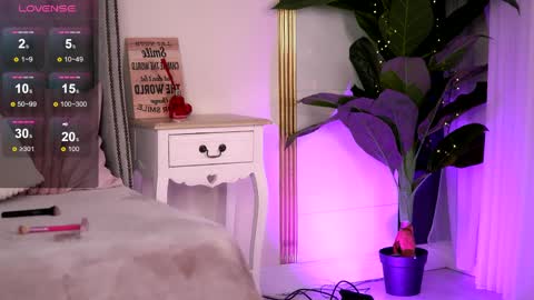 Snapshot of rebeccarese chatting on 2, 4, 2026 Rebecca online show from 2, 4, 2026