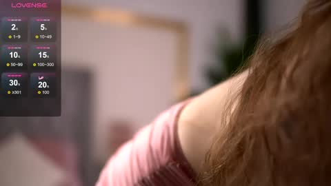 Snapshot of rebeccarese chatting on 16, 4, 2026 Rebecca online show from 16, 4, 2026