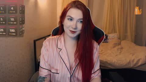 Snapshot of redhaired_kitty chatting on 15, 1, 2025 Lina online show from 15, 1, 2025