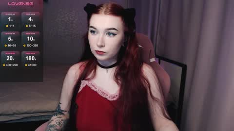 Snapshot of redhaired_kitty chatting on 23, 4, 2026 Lina online show from 23, 4, 2026