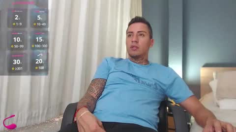 Snapshot of richi_grubby chatting on 23, 1, 2025 David online show from 23, 1, 2025