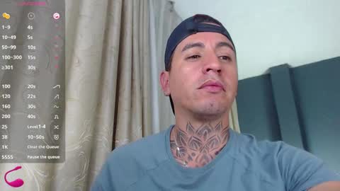 Snapshot of richi_grubby chatting on 18, 2, 2025 David online show from 18, 2, 2025