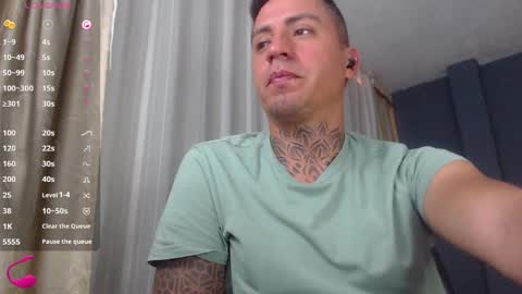 Snapshot of richi_grubby chatting on 24, 2, 2025 David online show from 24, 2, 2025