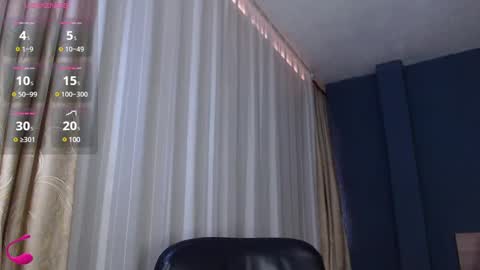 Snapshot of richi_grubby chatting on 5, 3, 2025 David online show from 5, 3, 2025