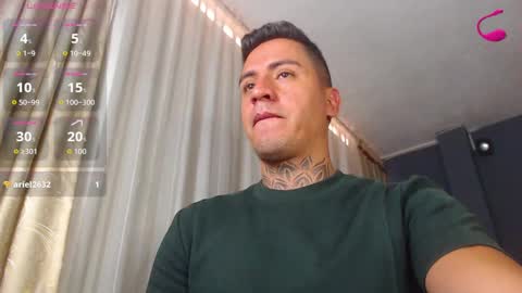 Snapshot of richi_grubby chatting on 9, 10, 2025 David online show from 9, 10, 2025