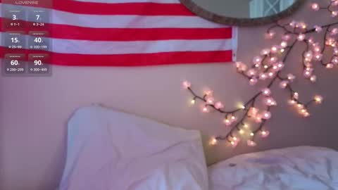 Sofia online show from 8, 3, 2026