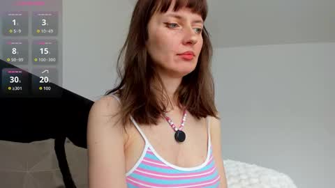 SweetRina online show from 25, 2, 2026