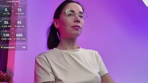 Snapshot of ritasunset chatting on 15, 12, 2024 Miss Rita online show from 15, 12, 2024