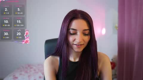 Snapshot of rocknrose18 chatting on 15, 5, 2026 RocknRose18 online show from 15, 5, 2026