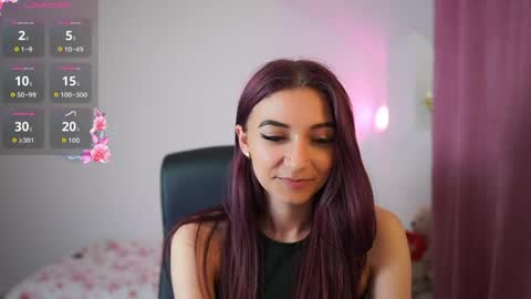 Snapshot of rocknrose18 chatting on 7, 6, 2026 RocknRose18 online show from 7, 6, 2026