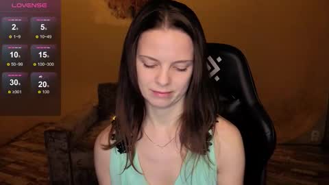 Rosse online show from 5, 2, 2026