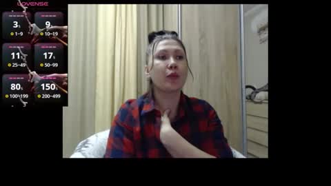 ROXOLANAA SEXY online show from 22, 2, 2026