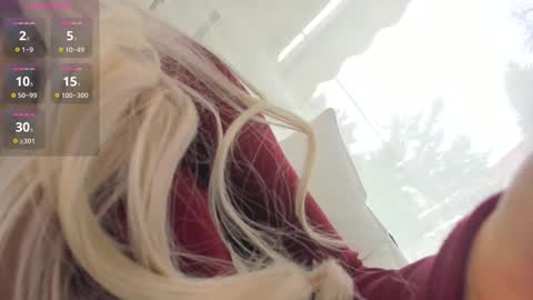 Ava online show from 15, 12, 2025