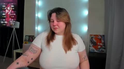 Ruth GMT2 Mon 10 AM - 4 PM Tue 10 AM - 4 PM  Thu 3-9 AM Fri 10 AM - 4 PM Sun 10 AM - 4 PM. online show from 19, 3, 2026