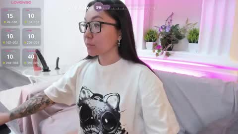 GMT7TueWedThuFriSatSun 0100am-0700am online show from 14, 4, 2026