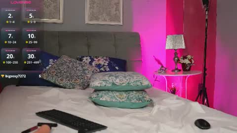 Snapshot of sabrinna_sky chatting on 26, 6, 2026 Sabrina online show from 26, 6, 2026