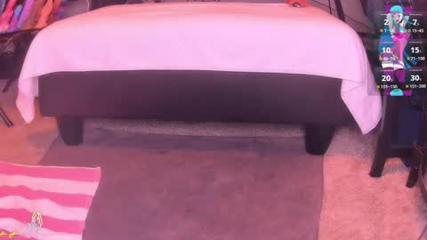 SissySally online show from 28, 3, 2026