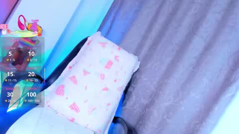 Snapshot of samanthaheinz chatting on 6, 2, 2026 V A N E S S A online show from 6, 2, 2026