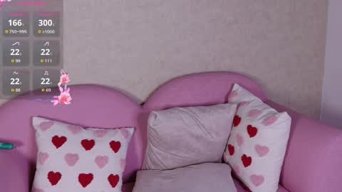 Snapshot of samira_gallardo chatting on 10, 4, 2026 Samira online show from 10, 4, 2026