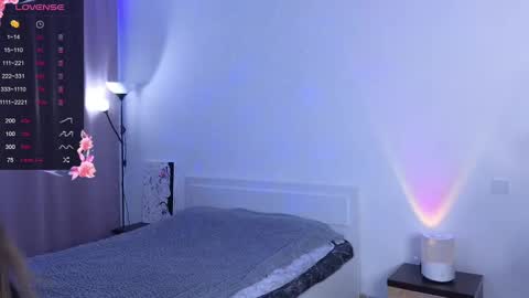 Snapshot of sandra_buika chatting on 13, 2, 2025 Sandra      Lillys Page    online show from 13, 2, 2025