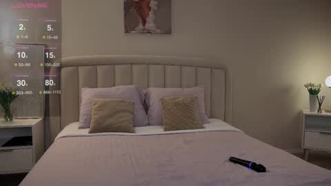 Snapshot of sandra_buika chatting on 20, 10, 2025 Sandra      Lillys Page    online show from 20, 10, 2025