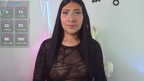 Snapshot of sara_blum_ chatting on 1, 6, 2026 SARA online show from 1, 6, 2026