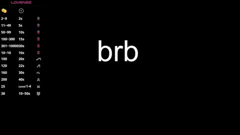 Sara online show from 28, 12, 2024