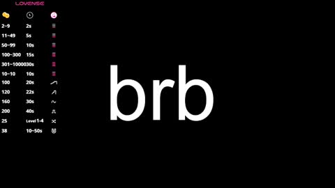 Sara online show from 15, 2, 2025