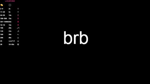 Sara online show from 11, 3, 2025