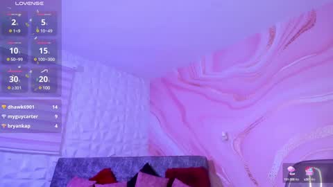 Sara online show from 24, 12, 2024