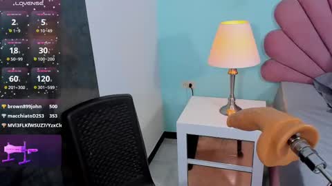 Sarah online show from 1, 3, 2025