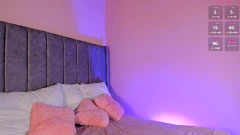 Sara Garcia online show from 5, 2, 2026