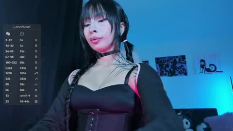    im expecting 300 thumbs up on my altar online show from 7, 4, 2026