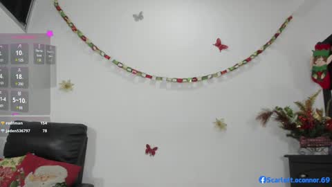 Scarlett Oconnor online show from 4, 12, 2024