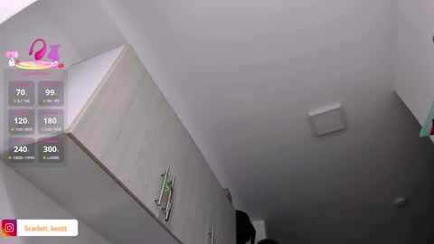 ScarletKent online show from 3, 2, 2026