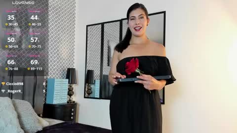 Scarlett online show from 7, 1, 2025