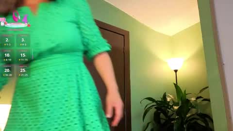 Snapshot of scarlett_moore_ chatting on 7, 4, 2026 Scarlett online show from 7, 4, 2026