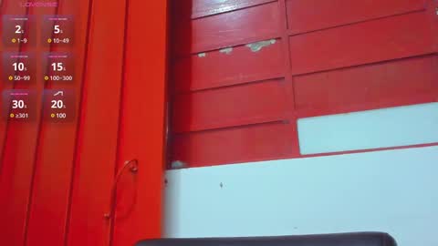 Isabella online show from 5, 2, 2025