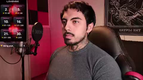 Alejandro help me to reach 200 thumps up online show from 10, 7, 2026