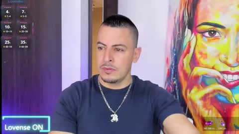 Ricardo online show from 1, 3, 2026