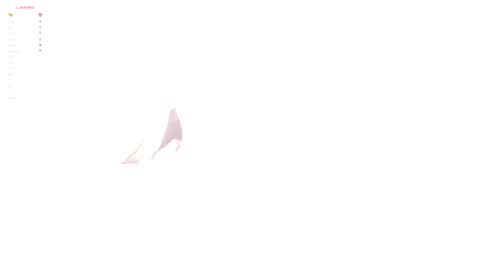 Snapshot of secrethustle chatting on 2, 2, 2026 Lily online show from 2, 2, 2026