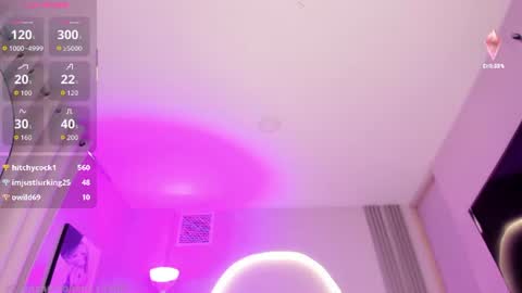 Snapshot of sensual_shanel chatting on 7, 7, 2026 sensual_shanel online show from 7, 7, 2026