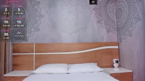 Sophie     online show from 8, 2, 2025