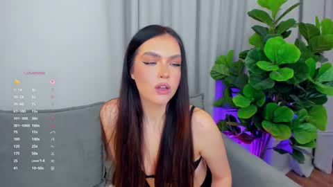 Lou online show from 25, 10, 2025