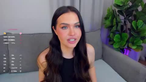 Snapshot of sexyangeloux chatting on 25, 4, 2026 Lou online show from 25, 4, 2026