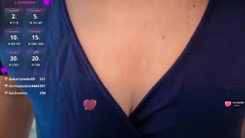 Shalynn online show from 5, 3, 2026