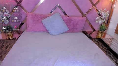 Snapshot of shanonclark chatting on 13, 1, 2025 SHANON online show from 13, 1, 2025