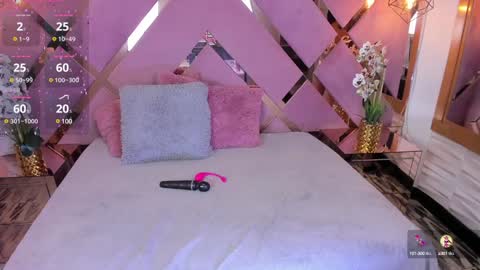 Snapshot of shanonclark chatting on 17, 1, 2025 SHANON online show from 17, 1, 2025