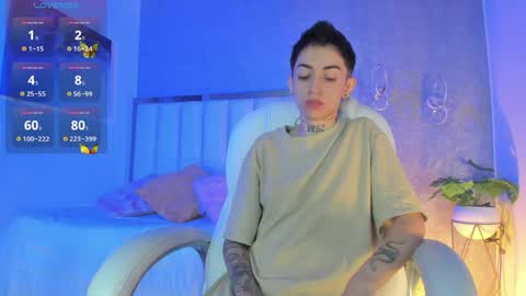 Snapshot of shantal_thompson21 chatting on 6, 5, 2026 Shantal online show from 6, 5, 2026